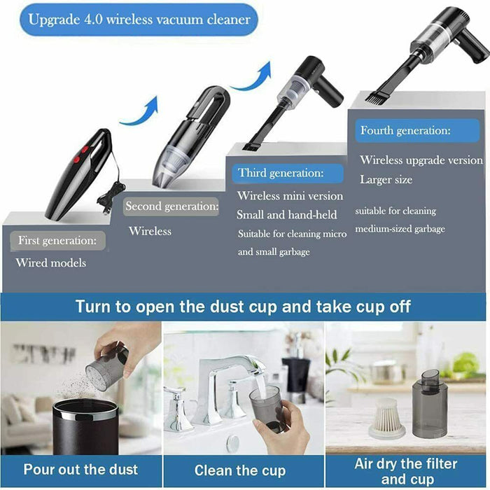 High-Power Cordless Portable Car Vacuum Cleaner Rechargeable Handheld for Easy Cleaning of Car, Home & Small Spaces
