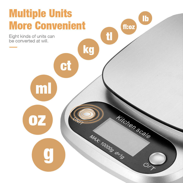 Precision Digital Kitchen Scale – Multifunction 22lbs/1g Stainless Steel Food & Diet Weighing Scale